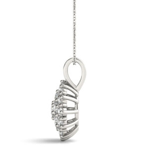 Pendants Cluster