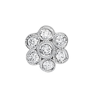Pendants Cluster