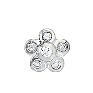 Pendants Cluster