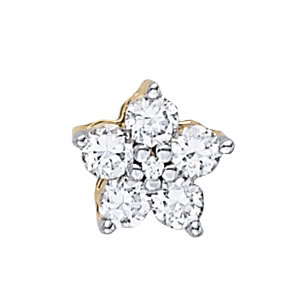 Pendants Cluster