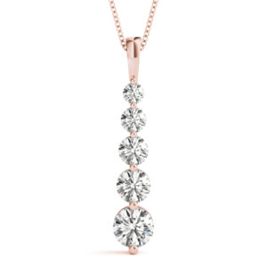 Pendants Journey